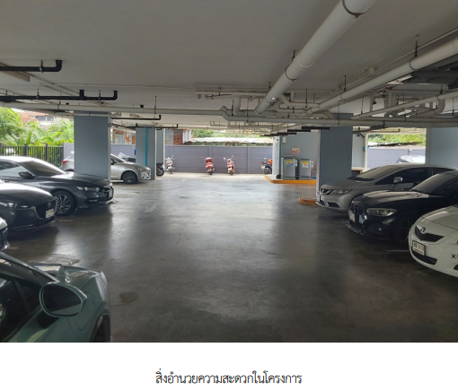 picture CONDO 27.49 Sq.m. Muang Nonthaburi Nonthaburi for 1.9M - 28/29