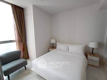 รูป ชั้น 19 คอนโด 1 ห้องนอน Hyde Sukhumvit 11 ใกล้ BTS นานา 300 ม. (ID 2874331) - รูปที่ 9/10
