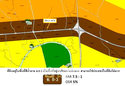 ที่ดิน โรงเรียนนานาชาติเด่นหล้า : ที่ดิน สำหรับขาย บางรักใหญ่ บางบัวทอง ใกล้ MRT บางรักใหญ่ (ID 2900021)