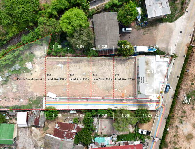 Land for sale Rubberland : Land in Pattaya Prime Location near Pattaya Go Kart on Thepprasit