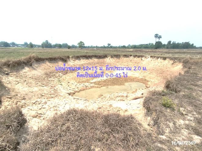 รูป ที่ดินว่างเปล่า 2669 ตร.วา เรณูนคร นครพนม 1.5M - รูปที่ 9/31