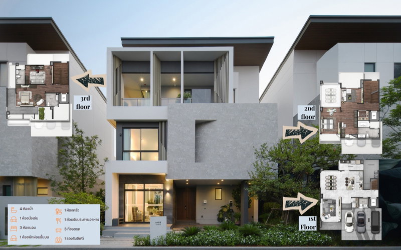ขายบ้านเดี่ยว : The Gentry Cultivar พระราม 9 บ้านเดี่ยวใกล้เมือง ราคาโครงการ ฟรีค่าใช้จ่าย
