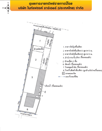 รูป โกดัง 4041 ตร.วา เมืองพิษณุโลก เมืองพิษณุโลก พิษณุโลก 300.7M - รูปที่ 19/21