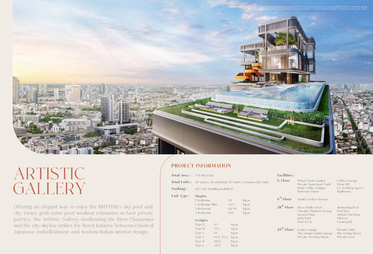 รูป ขายดาวน์บวกน้อย Rhythm Iconic เจริญนคร ชั้น 20 ห้อง 35 ตรม 1 ห้องนอน วิวสูง ราคาถูกกว่าโครงการ เจ้าของขายเองครับ - รูปที่ 7/9