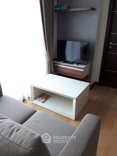 1-BR Condo For Sale, The Astra Condominium Chiang Mai (Chang Khlan) (ID 2045081)