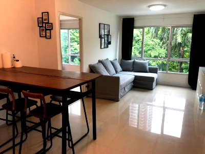 Condos for sale : A050026 Condo One Thonglor