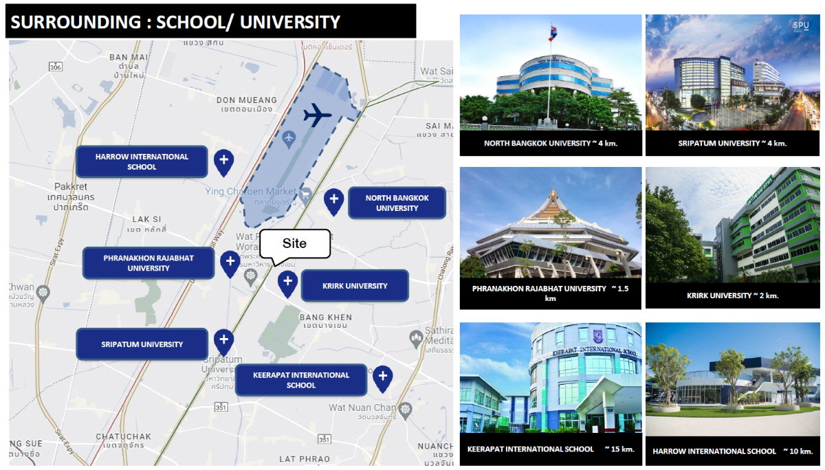 รูป ขายที่ดินติด BTS พหลโยธิน 59 เพียง 30 เมตร | 488 ตร.ว. ผังสีส้ม ย.6 | ทำเลลงทุนใจกลางโซนสะพานใหม่ - รูปที่ 5/7