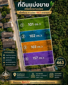 Land for sale in subdivided plots, near The Mall Bang Khae and MRT.