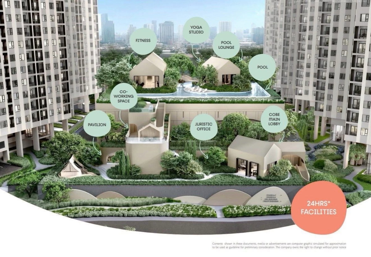 picture Code: 26KJ3400 for rent COBE Ratchada - Rama 9 🔥🔥 Line ID: @kjcondo (with @)🔥🔥 - 16/16