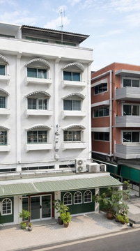 อาคารพาณิชย์หัวมุม 5 ชั้น 2 คูหา 15นอน 15น้ำ MRT ลาดพร้าว 101 249ม. เดอะมอลล์ บางกะปิ 950ม. 40 ตร.ว. 640 ตร.ม. จอดรถ 3-4 คัน