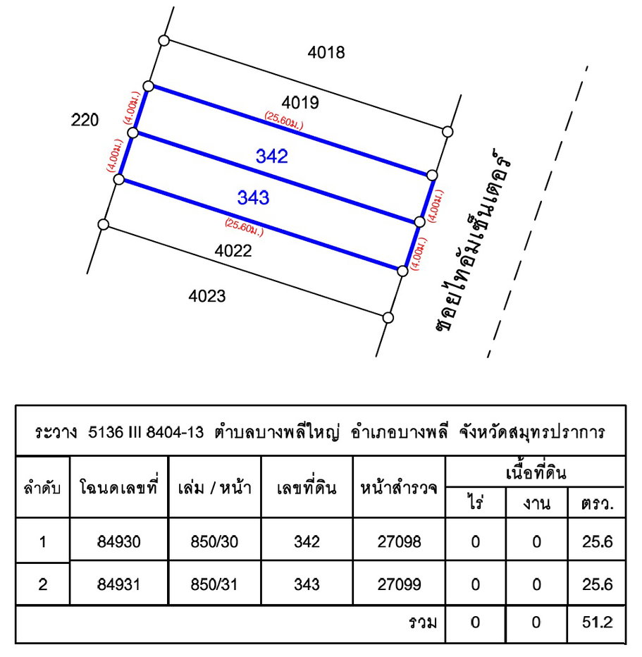 รูป อาคารพาณิชย์ 51.2 ตร.วา อำเภอบางพลี จังหวัดสมุทรปราการ 9.3M - รูปที่ 17/18