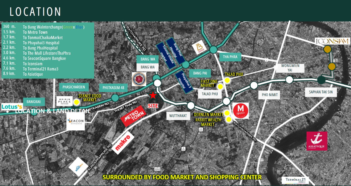 รูป ที่ดินใกล้รถไฟฟ้า BTS/MRT บางหว้า - รูปที่ 9/13