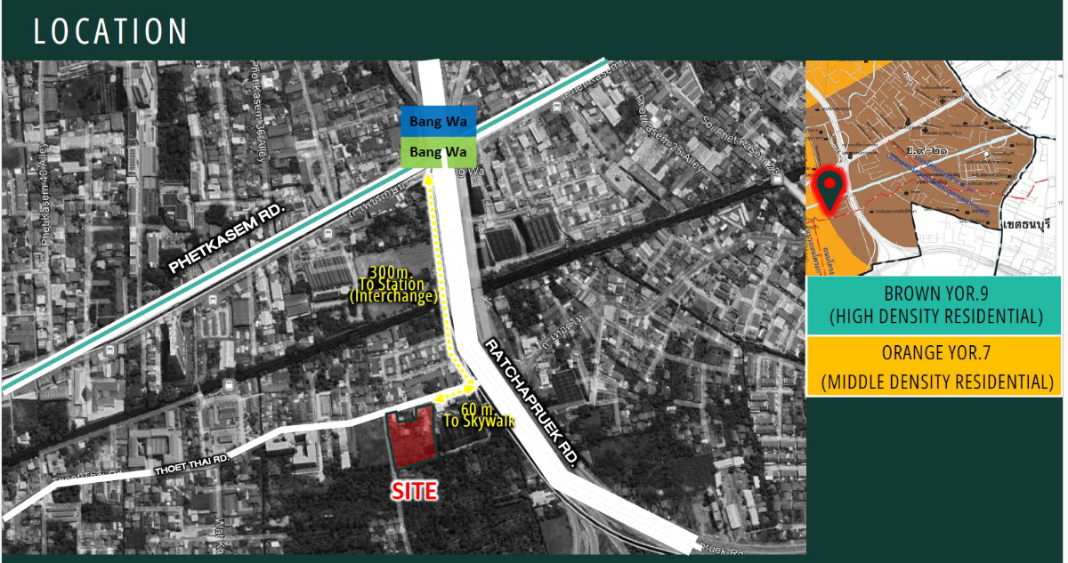 รูป ที่ดินใกล้รถไฟฟ้า BTS/MRT บางหว้า - รูปที่ 8/13