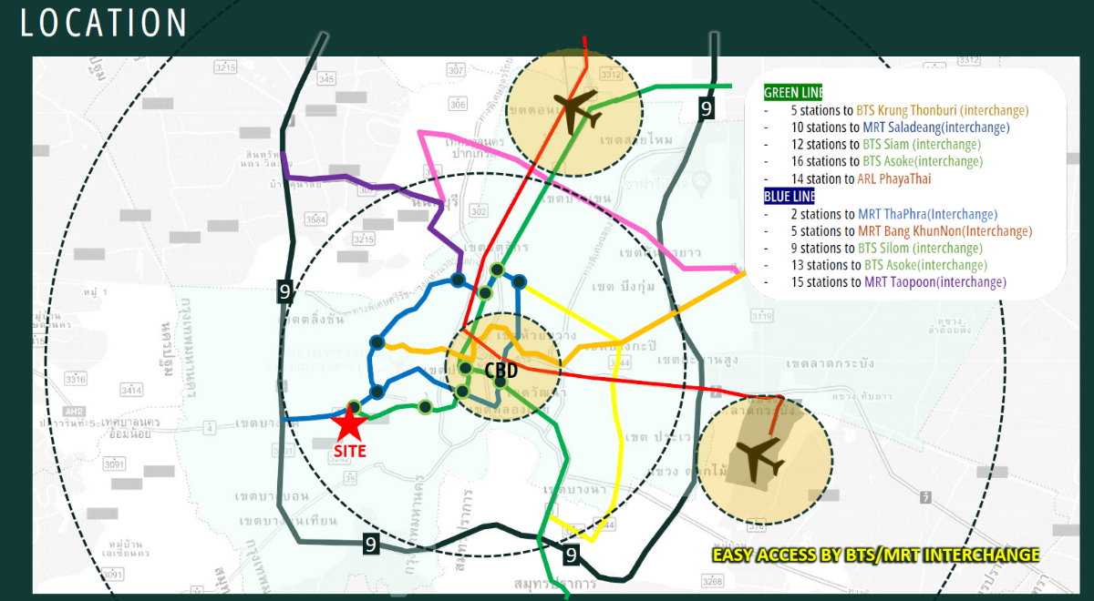 รูป ที่ดินใกล้รถไฟฟ้า BTS/MRT บางหว้า - รูปที่ 10/13