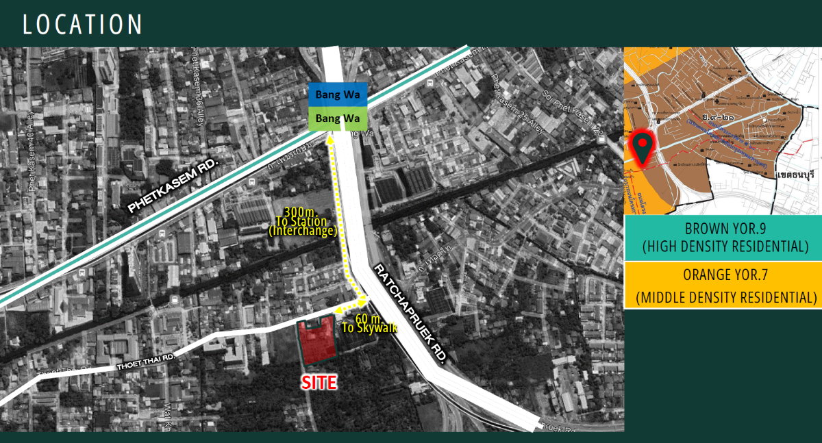 รูป ที่ดินใกล้รถไฟฟ้า BTS/MRT บางหว้า - รูปที่ 7/13