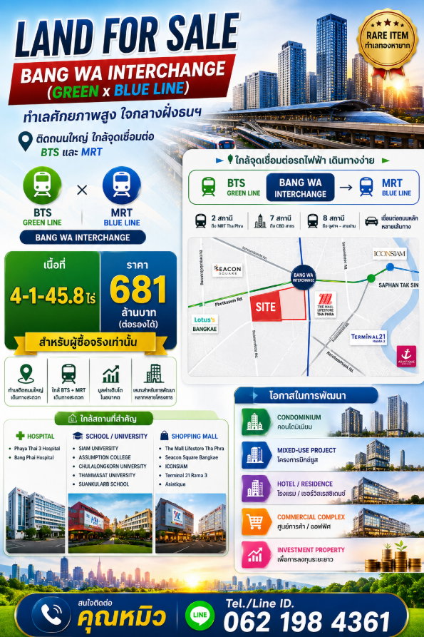 รูป ที่ดินใกล้รถไฟฟ้า BTS/MRT บางหว้า - รูปที่ 1/13