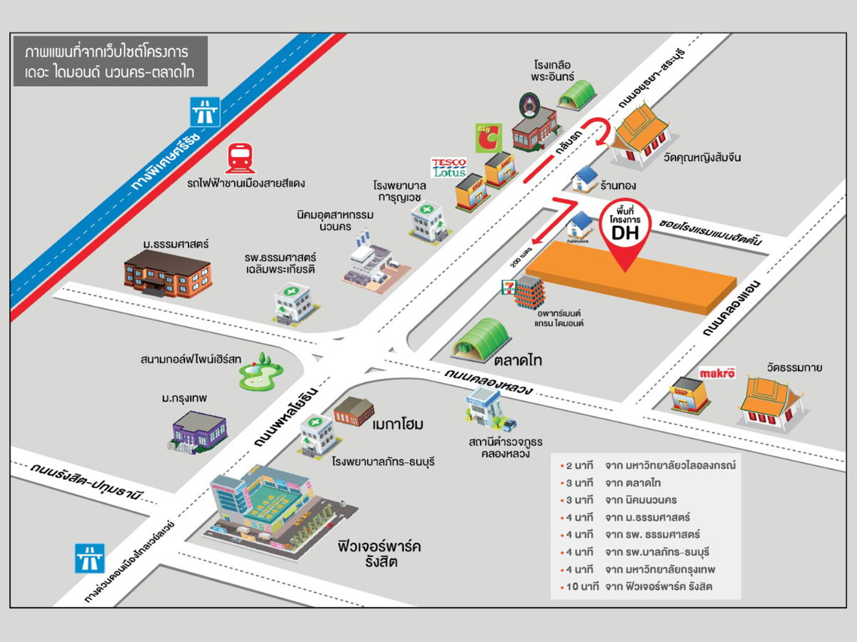 รูป ขายคอนโด เดอะ ไดมอนด์ นวนคร-ตลาดไท พหลโยธิน ปทุมธานี - รูปที่ 9/9