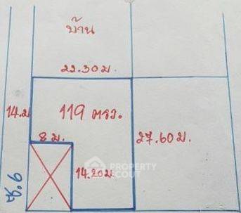 รูป ที่ดินขาย ในชิมพลี เขตตลิ่งชัน กรุงเทพมหานคร (ID 3051924) - รูปที่ 3/3