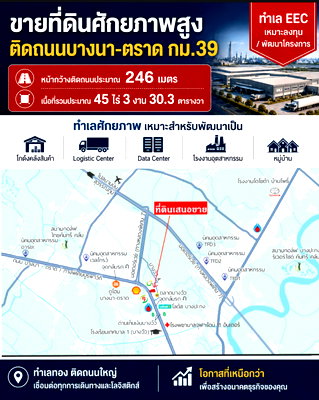 Land for sale TFD Industrial Estate : Prime Land for Sale in the EEC Zone, Fronting Bang Na–Trat Road Km. 39