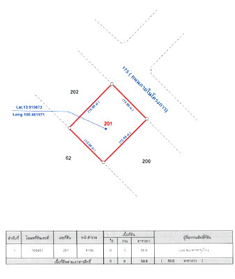 Houses for sale Nonthaburi : HOME 50.6 Sq.w. Pak Kret Nonthaburi for 6.5M