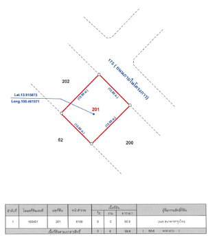 HOME 50.6 Sq.w. Pak Kret Nonthaburi for 6.5M
