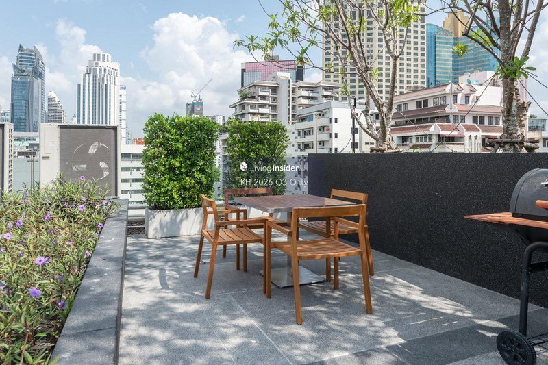 รูป A046770 Circle Rein Sukhumvit 12 - รูปที่ 4/4
