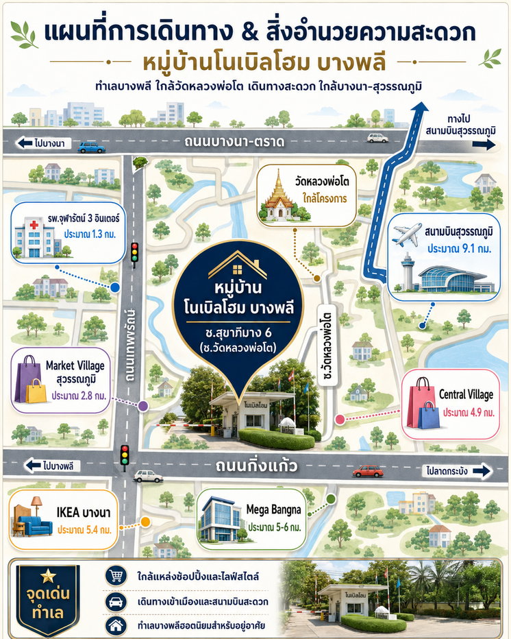 รูป ขายบ้านเดี่ยวบางพลี ใกล้สุวรรณภูมิ 83 ตร.ว. พื้นที่ใช้สอย 332 ตร.ม. - รูปที่ 21/21
