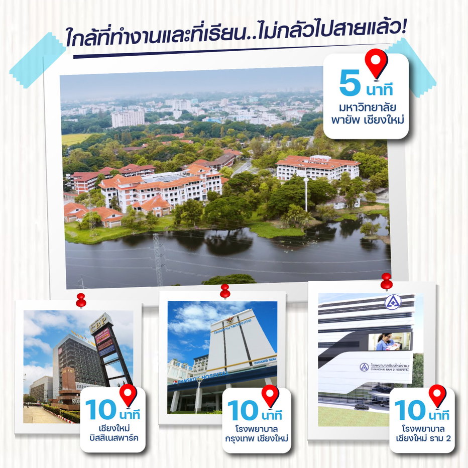 รูป ขายบ้านแฝดหน้าสวน กาญจน์กนกวิลล์26 สันกลาง - รูปที่ 18/19