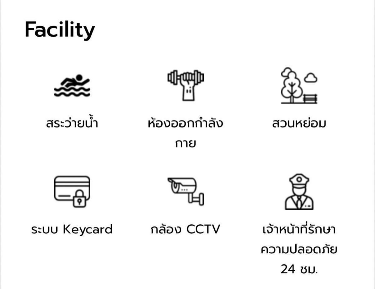รูป ให้เช่าห้องDCondo รามคำแหง64 ชั้น 8 - รูปที่ 11/22
