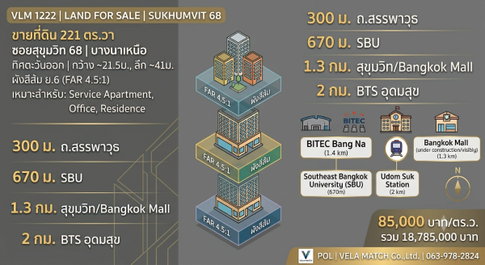 ขายที่ดินบางนา สุขุมวิท 68 ทำเลรายล้อมมหาวิทยาลัยและศูนย์ธุรกิจ เหมาะสร้าง Apartment หรือ Residence เนื้อที่ 221 ตารางวา