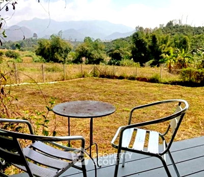 Land for sale Chiang Mai : Land For Sale In Mae Na, Chiang Dao, Chiang Mai (ID 3087019)