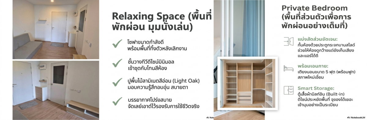 รูป คอนโดใหม่ ใกล้ ม.รังสิต "ค่าเช่าถูก" - รูปที่ 20/22