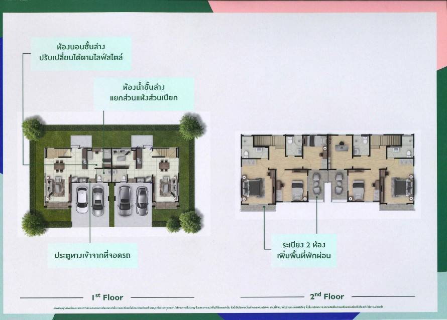 รูป บ้านแฝดพื้นที่ใหญ่พร้อมเข้าอยู่สมุทรปราการ - รูปที่ 4/4