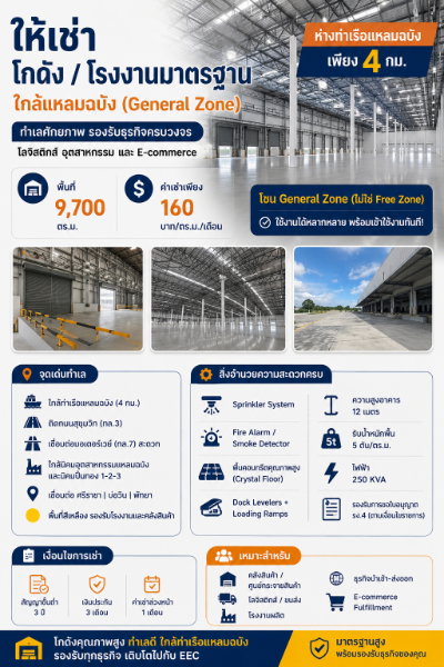 รูป ให้เช่าโรงงาน/คลังสินค้า 9700 ตรม.ใกล้ท่าเรือแหลมฉบัง ศรีราชา - รูปที่ 1/15
