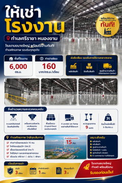 ให้เช่าโกดัง/คลังสินค้า 6000 ตรม. หนองขาม ศรีราชา