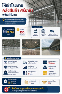 ให้เช่าโรงงาน/คลังสินค้า 12,000 ตรม. แหลมฉบัง ศรีราชา