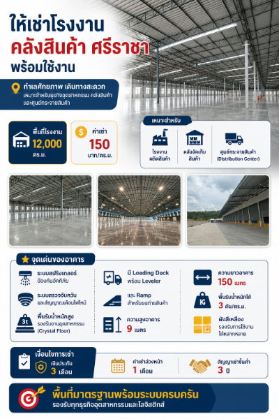 รูป ให้เช่าโรงงาน/คลังสินค้า 12,000 ตรม. แหลมฉบัง ศรีราชา - รูปที่ 1/11
