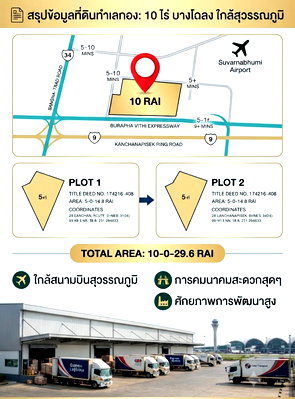 Land for sale Srithai Engineering Products : Prime land for sale, 10 rai. **Bang Chalong Subdistrict, Bang Phli District, Samut Prakan Province (near Suvarnabhumi Airport)**