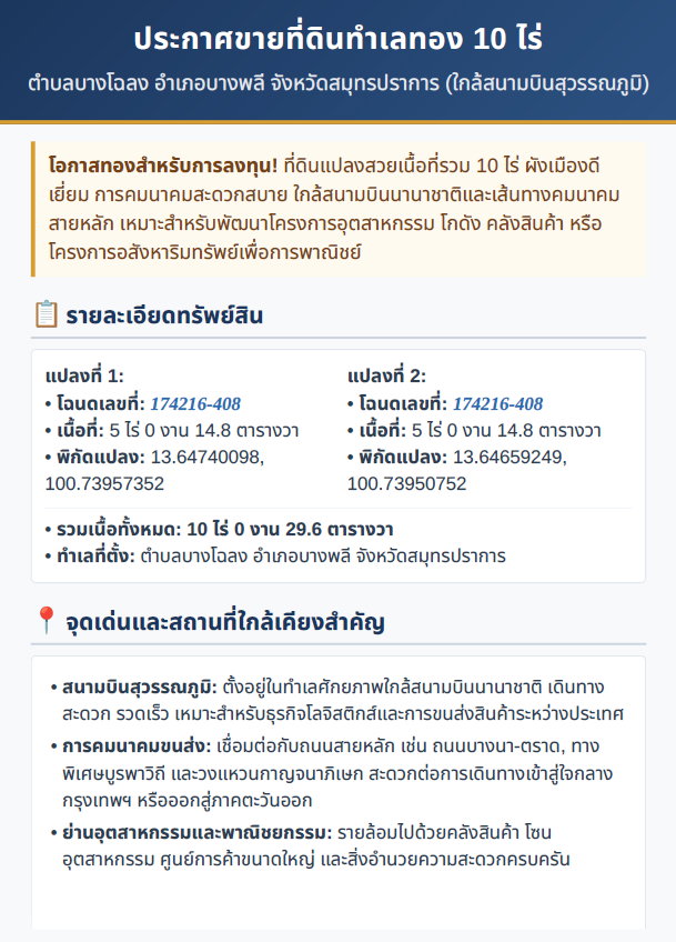 รูป ขายที่ดินทำเลทอง 10 ไร่ **ตำบลบางโฉลง อำเภอบางพลี จังหวัดสมุทรปราการ (ใกล้สนามบินสุวรรณภูมิ)** - รูปที่ 4/9