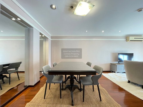 🔥🔥🔥 For Rent Condo , Icon III , BTS-Thong Lo , Khlong Toei Nuea , Watthana , Bangkok , CX-165097 ✅ Live chat with us ADD LINE @connexproperty ✅ 🔥🔥🔥
