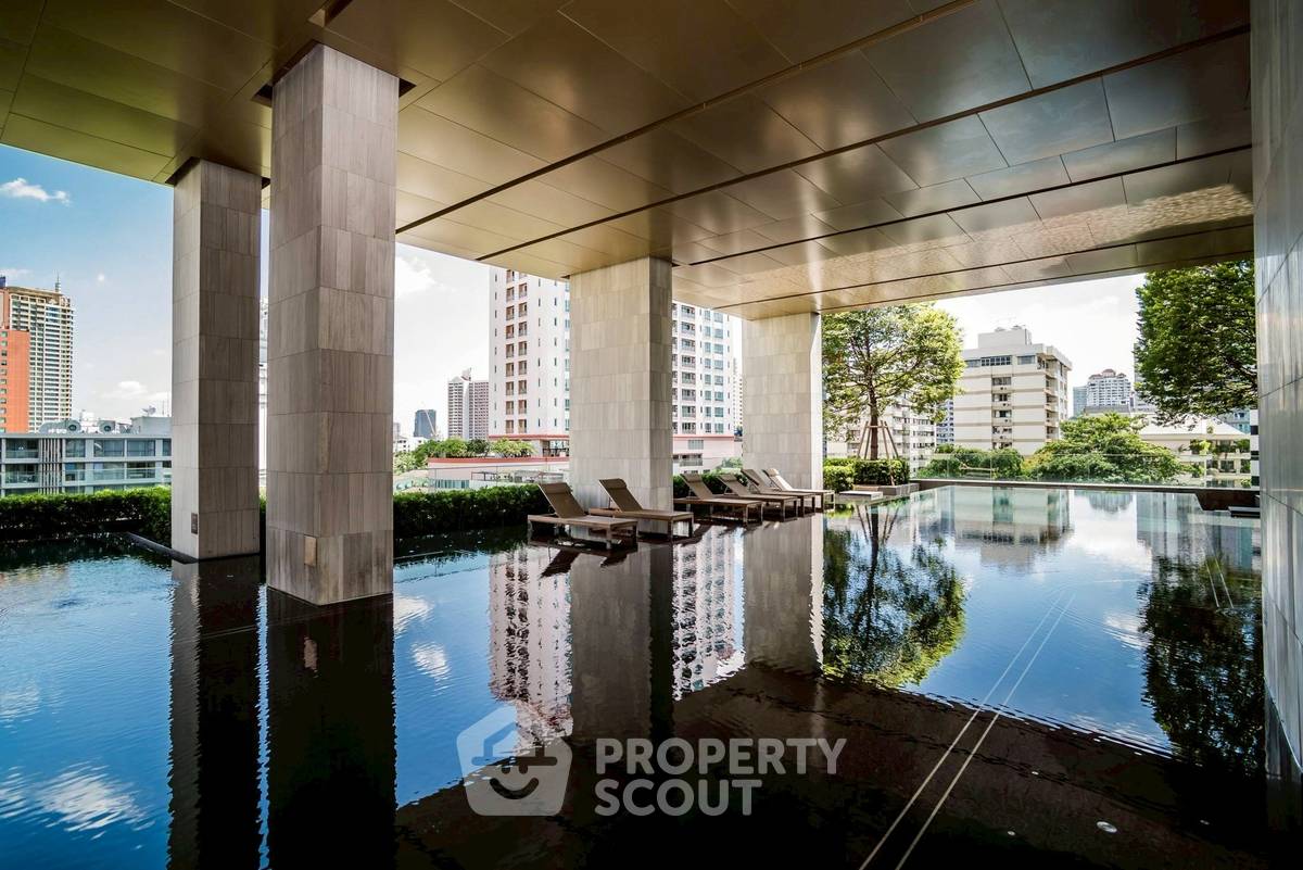 รูป คอนโด 1 ห้องนอน ชั้น 19 ที่ The XXXIX By Sansiri ห่าง BTS พร้อมพงษ์ 200 เมตร (ID 2837151) - รูปที่ 13/17