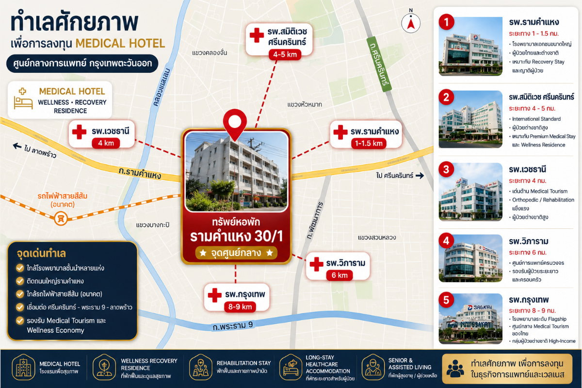 รูป ขายหอพัก ทำเลทอง 144 ห้อง รามคำแหง 30/1 ใกล้รถไฟฟ้า สายสีเหลือง และ สายสีส้ม เจ้าของขายเอง - รูปที่ 8/8