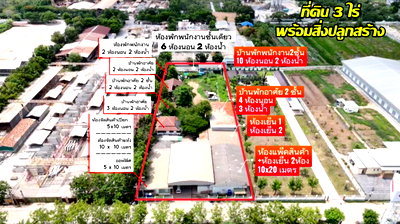 Land for sale : Prime Land with Buildings for Sale – Pathum Thani (3 Rai) Near Navanakorn Industrial Estate   3 Rai