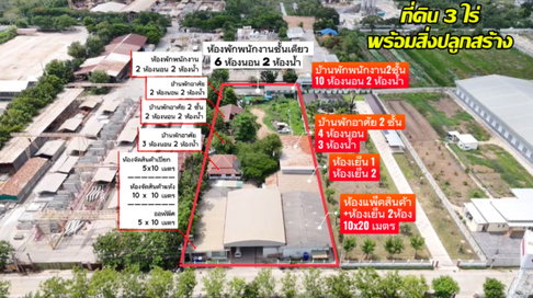 ขายที่ดินพร้อมสิ่งปลูกสร้าง 3 ไร่ ทำเลศักยภาพ ปทุมธานี ใกล้นิคมอุตสาหกรรมนวนคร เหมาะลงทุน โกดัง โรงงาน โชว์รูม 