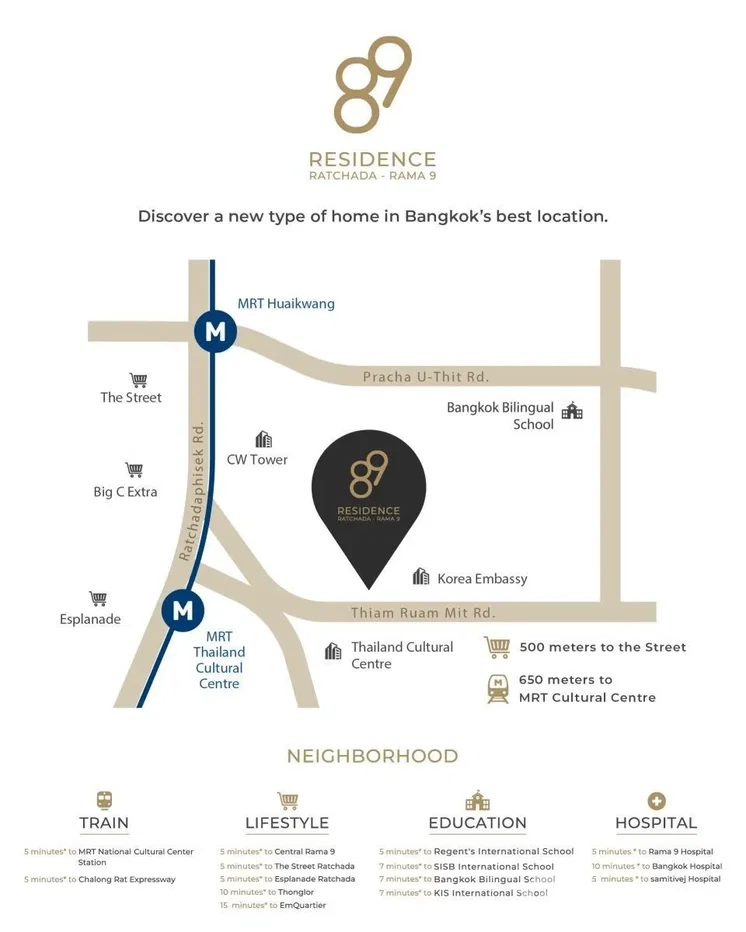 รูป บ้านเดี่ยวให้เช่า 5 ห้องนอน ในโครงการ 89 เรสซิเดนซ์ รัชดา - พระราม 9 6680102 - รูปที่ 6/30