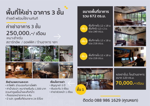 ให้เช่าอาคารพาณิชย์ ย่านทาวน์อินทาวน์