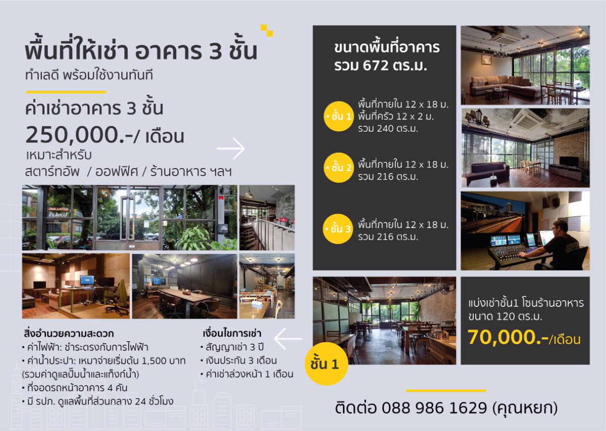 รูป ให้เช่าอาคารพาณิชย์ ย่านทาวน์อินทาวน์ - รูปที่ 1/24