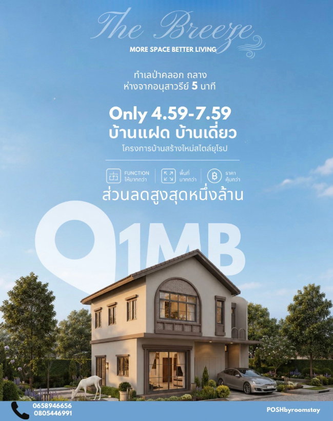 รูป The Breeze บ้านเดี่ยวสร้างใหม่ by The Wish 3 ป่าคลอก สำหรับครอบครัวที่ต้องการพื้นที่มากขึ้น พร้อม 3+1 ห้องนอน ให้ฟังก์ชันที่รองรับการใช้ชีวิต - รูปที่ 48/48