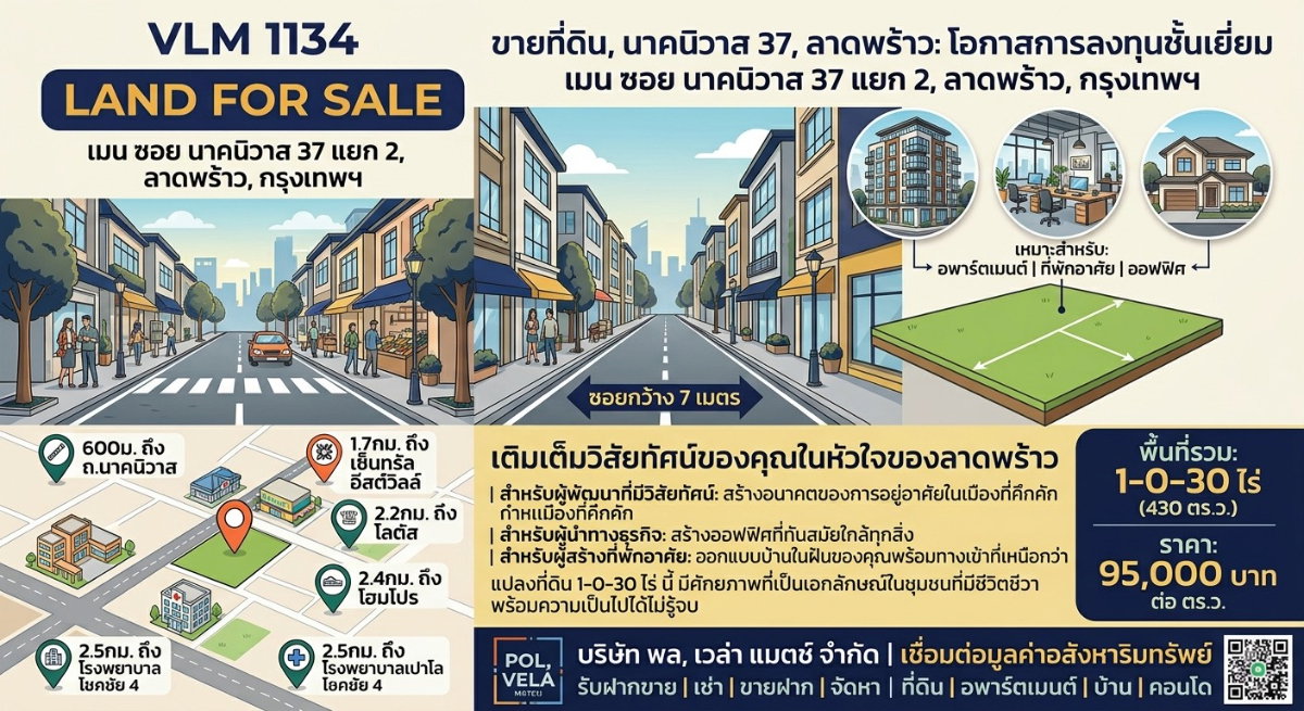 รูป ขายที่ดิน   เมนซอยนาคนิวาส 37 แยก 2  เนื้อที่ 1-0-30 ไร่ - รูปที่ 1/1
