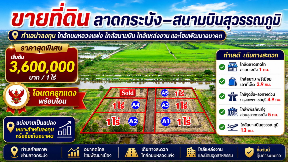 รูป ขายที่ดิน ลาดกระบัง-สนามบินสุวรรณภูมิ ใกล้Siam Premium Outlets เพียง 3 กม. (ซอยติดกับตลาดเทิดไท) - รูปที่ 3/22